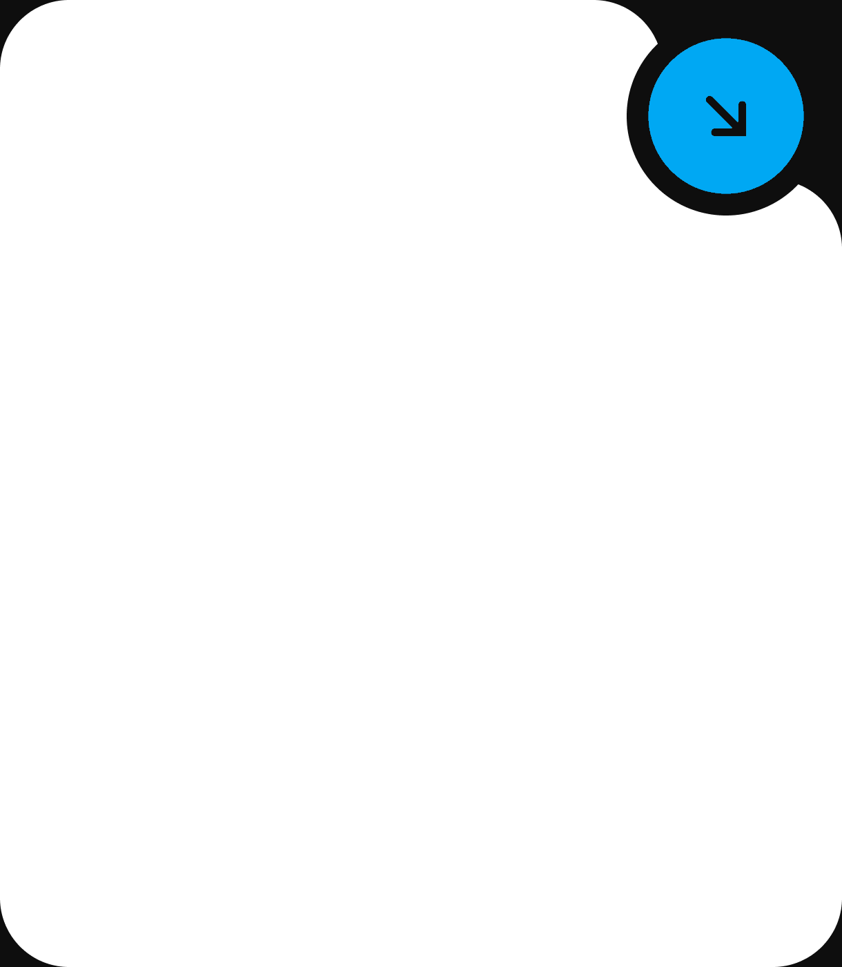 Capturaweb